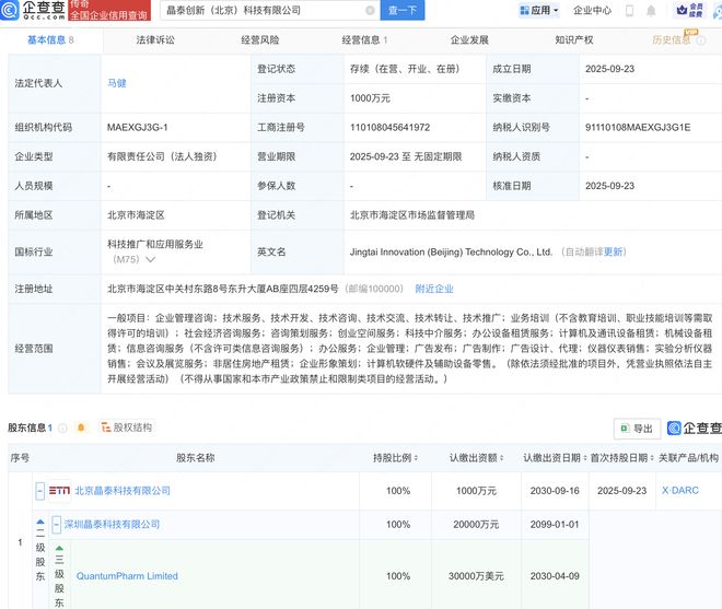 晶泰控股布局北京，成立創(chuàng)新科技公司深耕設(shè)備租賃市場(chǎng)